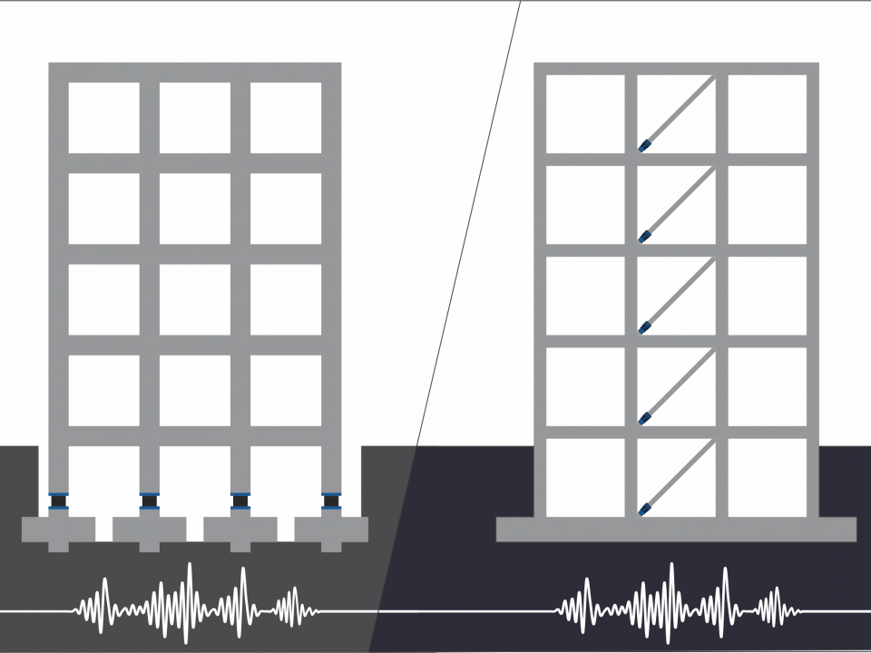 Comparison seismic isolators dissipators