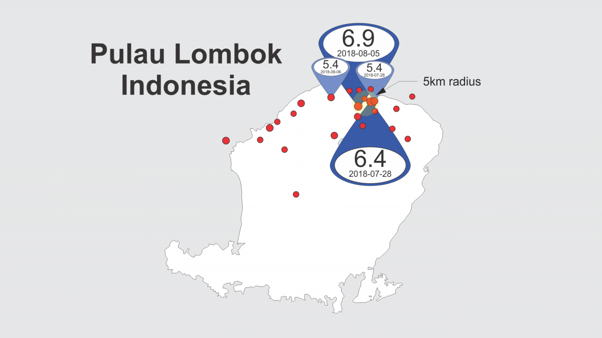earthquakes Indonesia 2018 Lombok